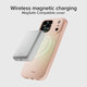 Θήκη Instinct Mag με MagSafe για iPhone 17 Pro Max, Ροζ, Pink, SBS