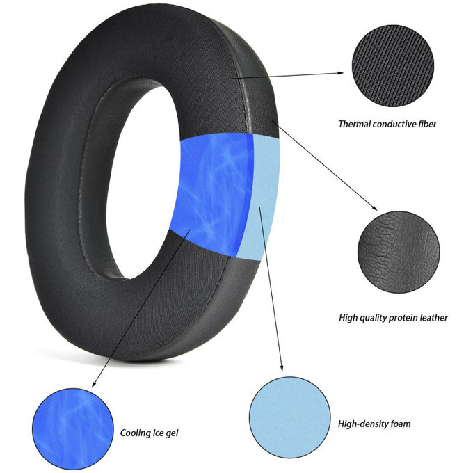 Ανταλλακτικά Earpads Ακουστικών για Bowers & Wilkins PX7 S2, PX8, Αφρός Μνήμης + PU Δέρμα + Ύφασμα, Μαύρο, Black, Ψυκτικό Τζελ, 1 Ζεύγος