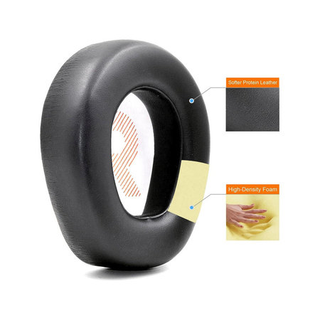 Ανταλλακτικά Earpads Ακουστικών για JBL Quantum One, Αφρός Μνήμης + PU Δέρμα, Μαύρο, Black, 1 Ζεύγος