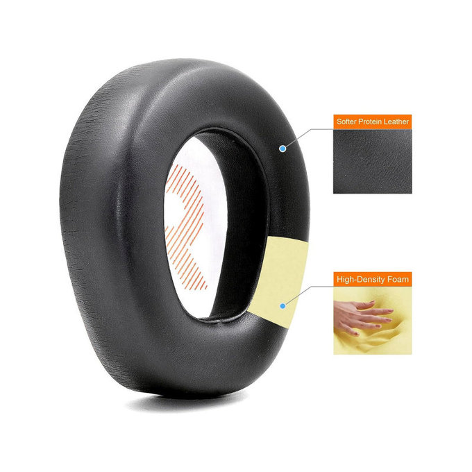 Ανταλλακτικά Earpads Ακουστικών για JBL Quantum One, Αφρός Μνήμης + PU Δέρμα, Μαύρο, Black, 1 Ζεύγος