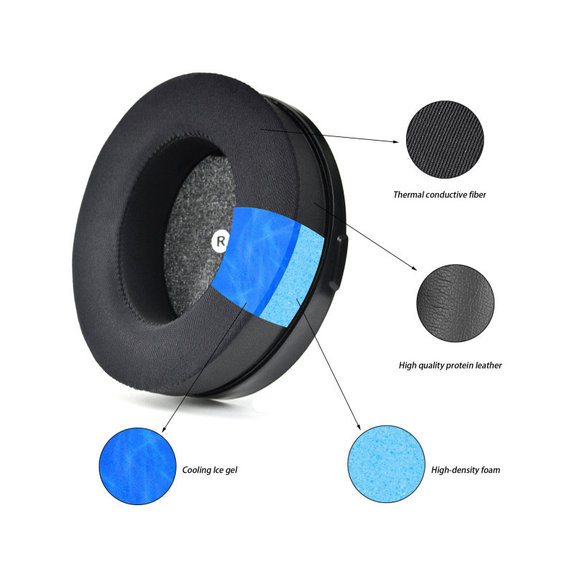 Ανταλλακτικά Earpads Ακουστικών για Kingston HyperX Cloud Orbit S, Αφρός Μνήμης + PU Δέρμα, Μαύρο, Black, Ψυκτικό Τζελ, 1 Ζεύγος