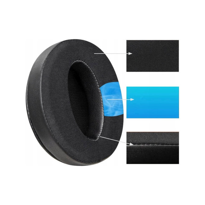 Ανταλλακτικά Earpads Ακουστικών για Sennheiser HD4.50, Αφρός Μνήμης + Ύφασμα + Δέρμα, Μαύρο, Black, Ψυκτικό Τζελ, 1 Ζεύγος