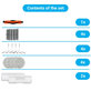 Ολοκληρωμένο Σετ για Xiaomi Robot Vacuum H40