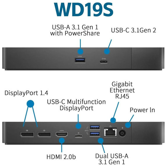 Dell WD19S K20A001 - Σταθμός σύνδεσης (USB-C) + Τροφοδοτικό 130W Ανακατασκευασμένο