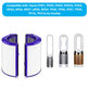 HEPA φίλτρο 2-σε-1 (Ενεργός άνθρακας) για Dyson Purifier-series, Purifier humidifier-series