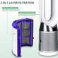 HEPA φίλτρο 2-σε-1 (Ενεργός άνθρακας) για Dyson Purifier-series, Purifier humidifier-series