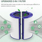 HEPA φίλτρο 2-σε-1 (Ενεργός άνθρακας) για Dyson Purifier-series, Purifier humidifier-series