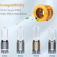 Φίλτρο εξατμιστή (Ενεργός άνθρακας) για Dyson Pure Humidify-series