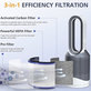 HEPA φίλτρο (Ενεργός άνθρακας) για Dyson Pure Hot + Cool-series | Pure Cool Desk-series | Purple