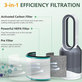HEPA φίλτρο (Ενεργός άνθρακας) για Dyson Pure Hot + Cool-series | Pure Cool Desk-series | Green