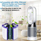 Σετ φίλτρων (HEPA + Ενεργός άνθρακας) για Dyson Pure Hot+Cool | Pure Cool