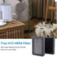 HEPA φίλτρο (Ενεργός άνθρακας) για Levoit LV-H128 | 2pcs
