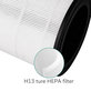 HEPA φίλτρο (Ενεργός άνθρακας) για Philips 600-series | AC0650/10 | AC0651/10 | Air/FY0611