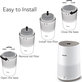 HEPA φίλτρο (Ενεργός άνθρακας) για Philips 600-series | AC0650/10 | AC0651/10 | Air/FY0611