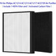 Σετ φίλτρων (HEPA + Ενεργός άνθρακας) για Philips 1000-series | 1000i-series | AC1214 | AC1215 | AC1217