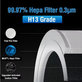 HEPA φίλτρο (Ενεργός άνθρακας) για Xiaomi Mi Air Purifier Elite Y-600