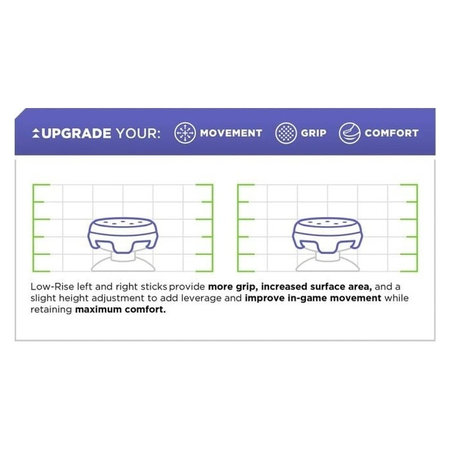 Επεκτεινόμενα Καλύμματα Λαβής Controller Nintendo Switch Pro Omni, Πορτοκάλι, Orange, Kontrol Freek