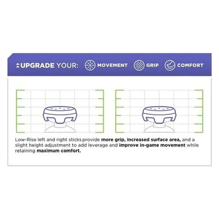 Επεκτεινόμενα Καλύμματα Λαβής Controller Nintendo Switch Pro Omni, Κόκκινος, Red, Kontrol Freek