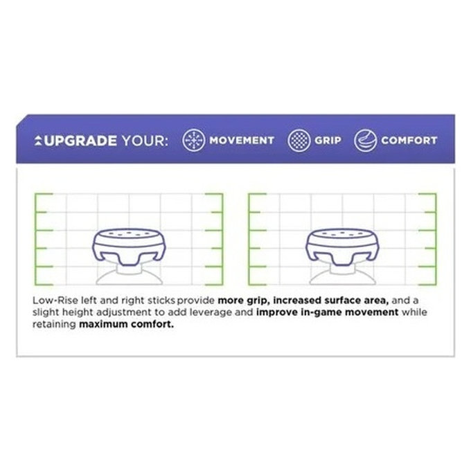 Επεκτεινόμενα Καλύμματα Λαβής Controller Nintendo Switch Pro Omni, Κόκκινος, Red, Kontrol Freek