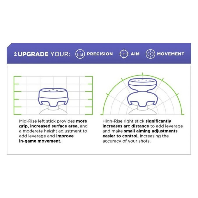 Επεκτεινόμενα Καλύμματα Λαβής Controller Nintendo Switch Pro Battle Royale, Μαύρος, Black, Kontrol Freek