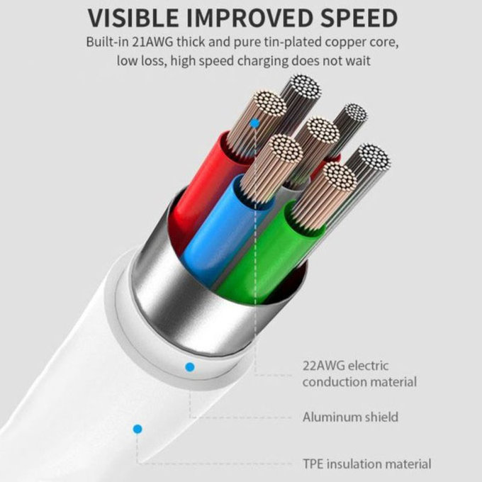 Καλώδιο Lightning / USB-C Smart, PD 20W, 1m, λευκό, Devia