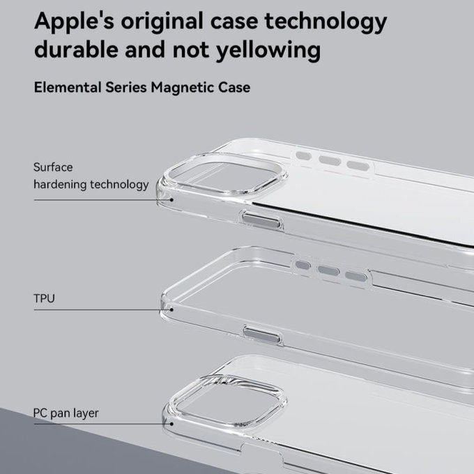 Θήκη Elemental με MagSafe για iPhone 15 Pro Max, διάφανη, Devia