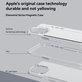 Θήκη Elemental με MagSafe για iPhone 15 Pro Max, διάφανη, Devia