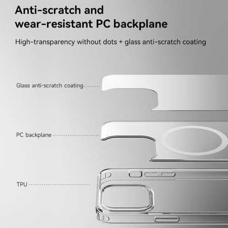 Θήκη Clear με MagSafe για iPhone 15 Pro, διάφανη, Devia