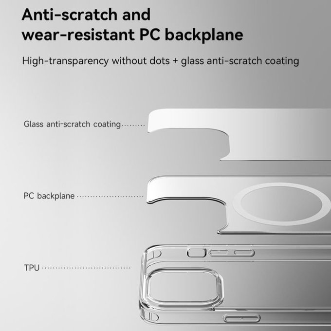 Θήκη Clear με MagSafe για iPhone 15 Pro, διάφανη, Devia