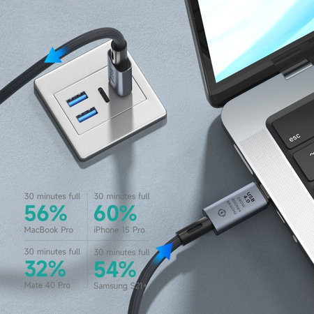 Καλώδιο USB-C / USB-C Extreme Speed, 240W, 8K 60Hz, 1m, μαύρο, Devia