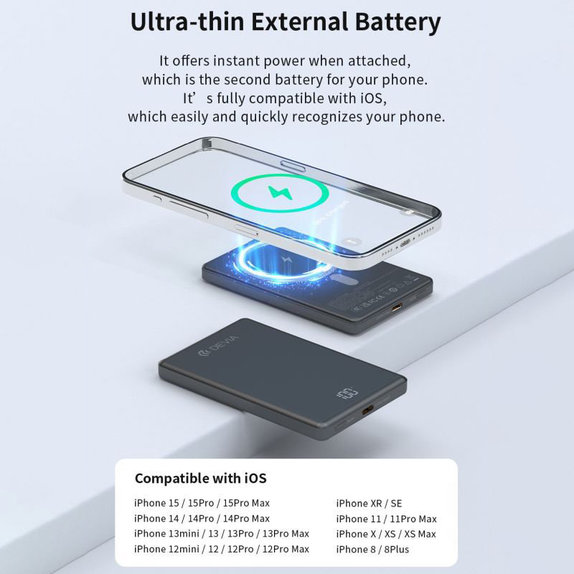 PowerBank MagSafe Extreme Speed Mini με οθόνη, PD 20W, 5000mAh, Space Grey, Devia
