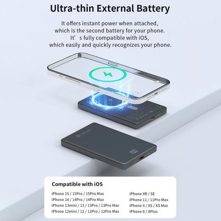 PowerBank MagSafe Extreme Speed Mini με οθόνη, PD 20W, 5000mAh, Space Grey, Devia