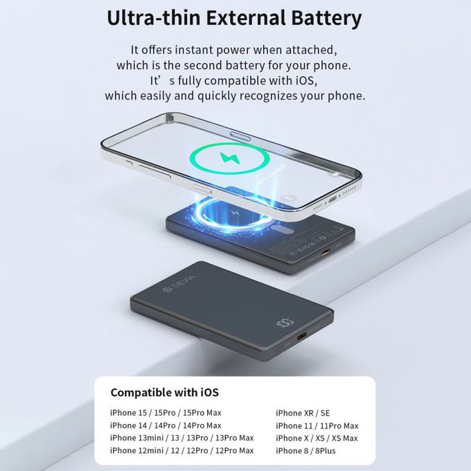 PowerBank MagSafe Extreme Speed Mini με οθόνη, PD 20W, 5000mAh, Space Grey, Devia