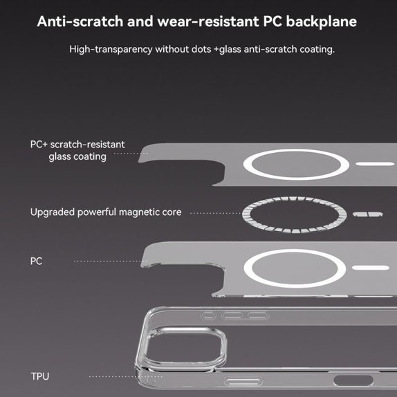 Θήκη Clear με MagSafe για iPhone 16 Pro, διάφανη, Devia