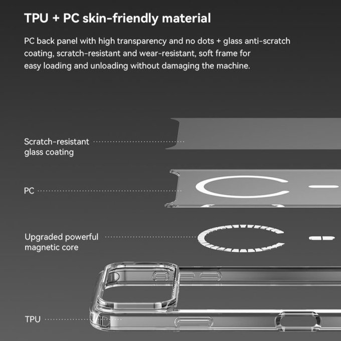 Θήκη Clear με MagSafe για iPhone 17 Pro, διάφανη, Devia