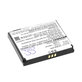 Μπαταρία για Becker HJS 100, HJS100, Li-Ion, 3.7V, 900mAh, HQ