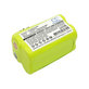 Μπαταρία για Makita 6722D, 6723DW, 2000mAh, Ni-MH, 4.8V, TL00000012, HQ