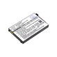 Μπαταρία για Philips Avent Eco SCD535 DECT, 1000mAh, Li-Ion, 3.7V, BYD001743, HQ