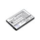 Μπαταρία για Philips Avent Eco SCD535 DECT, 1000mAh, Li-Ion, 3.7V, BYD001743, HQ