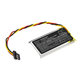 Μπαταρία για Mio MiVue 508, 518, 528, 538, 608, 618, 792, 230mAh, Li-Pol, 3.7V, TPC402035, HQ