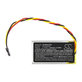 Μπαταρία για Mio MiVue 508, 518, 528, 538, 608, 618, 792, 230mAh, Li-Pol, 3.7V, TPC402035, HQ