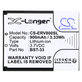 Μπαταρία για Sony Ericsson W595, K790i, K800i, W850i, W900i, W950i, 900mAh, Li-ion, 3.7V, BST-33, HQ