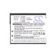 Μπαταρία για Sony Cyber-Shot DSC-TX20, TX9, 630mAh, Li-Ion, 3.7V, NP-BN1, HQ