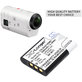 Μπαταρία για Sony HDR-AZ1, 640mAh, Li-Ion, 3.7V, NP-BY1, HQ