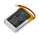 Μπαταρία για Sportdog Sd-1275/875, 500mAh, Li-Pol, 7.4V, SDT54-16749, HQ