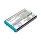 Μπαταρία για Nintendo Advance SP, AGS, 900mAh, Li-Ion, 3.7V, SAM-SPRBP, HQ