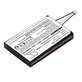 Μπαταρία για Sony PS5 DualSense, 1600mAh, Li-Pol, 3.7V, LIP1708, HQ