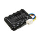 Μπαταρία για Landxcape LX797, Ferrex 800m2 2021, 2500mAh, Li-Ion, 20V, LA0001, HQ