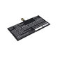 Μπαταρία για Microsoft Surface Pro 4, 5050mAh, Li-Pol, 7.5V, DYNR01, HQ