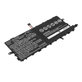Μπαταρία για Lenovo Thinkpad X1 Tablet, 4900mAh, Li-Pol, 7.5V, SB10J78994, HQ